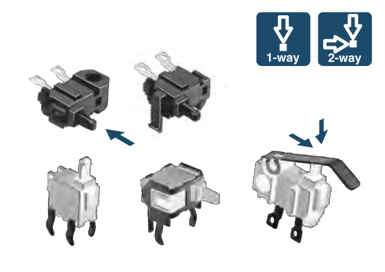 AlpsAlpine General-purpose Detector Switch SPPB Series