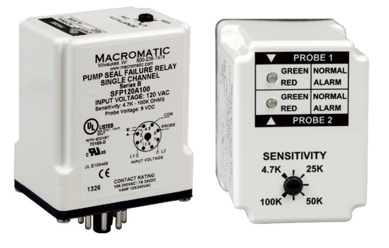 SEAL LEAKAGE Single & Dual Channel | SFP Series