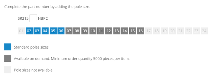SR215xxHBPC Part Number