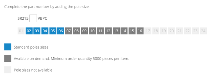 SR215xxVBPC Part Number