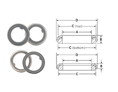 Bushing Seals