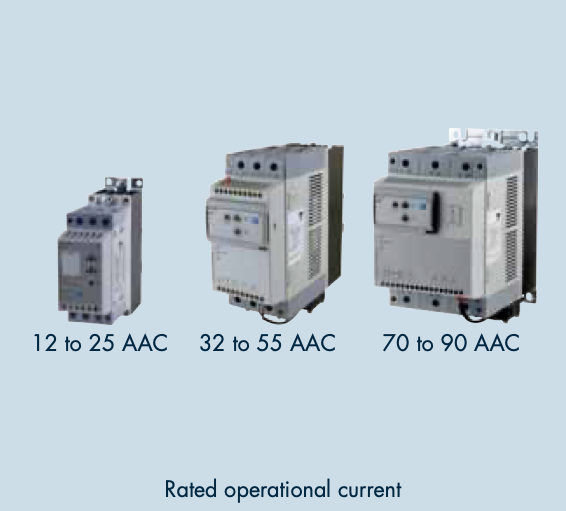 Carlo Gavazzi - Soft Starter - RSWT