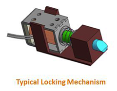 Johnson Electric Open Frame Solenoids