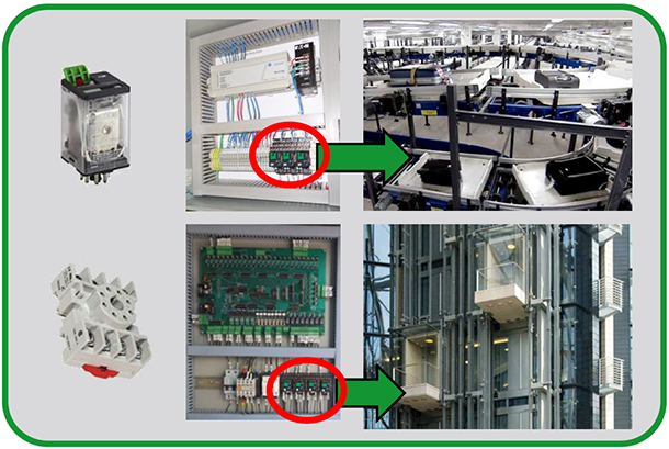 Schneider Electric Octal Pin 750R Relays