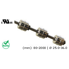 Current Sense Transformer